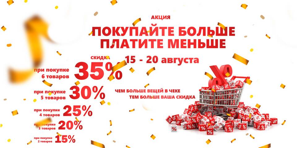 Что такое акция