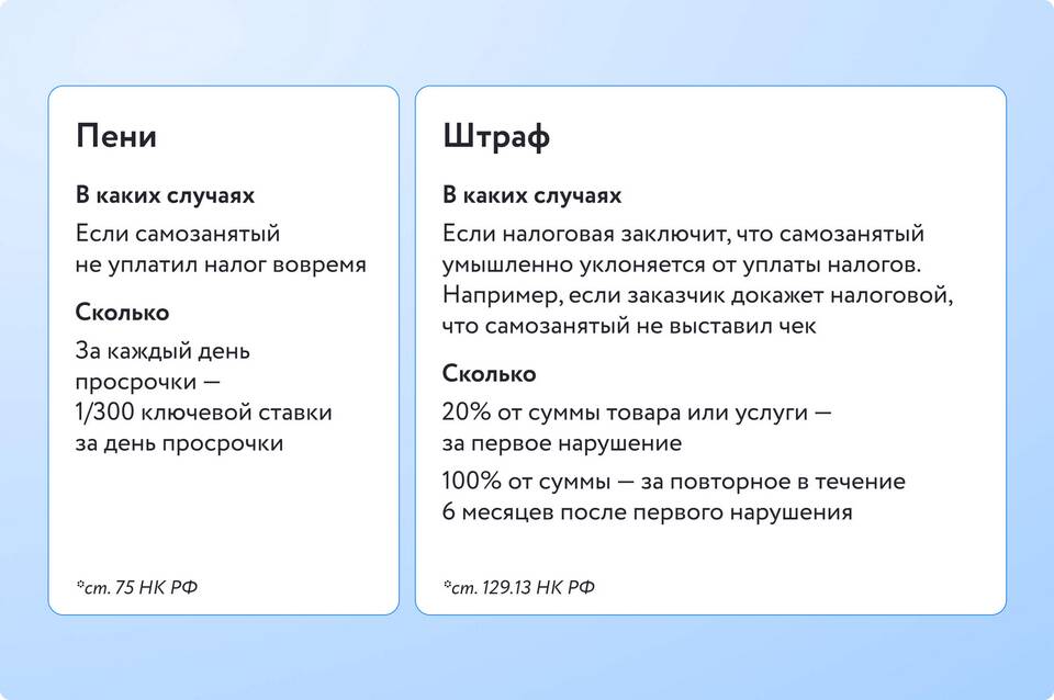 Что значит