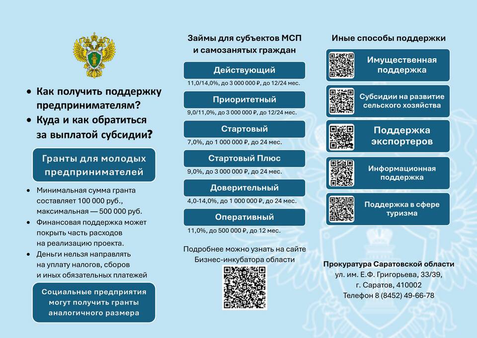 Группа выездного взыскания Сбербанка: что это такое