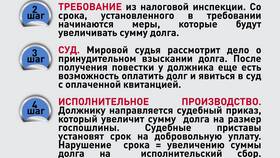 Что делает налог в Зара Хоум