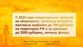 Что облагается страховыми взносами и НДФЛ в Зара Хоум