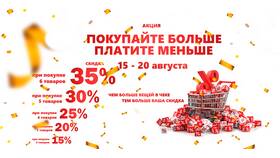 Что такое акция 