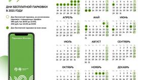 Что такое АМПП штраф в Зара Хоум