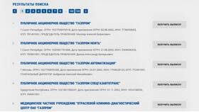 Что такое КПП в реквизитах организации? в Зара Хоум