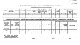 Что такое лесная декларация в Зара Хоум