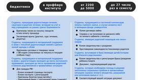 Что такое материальная поддержка