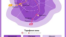 Что такое тариф 