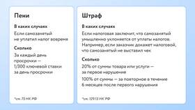 Что значит 
