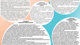 ЕДВ: что это за выплата на ребенка в Зара Хоум
