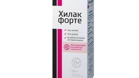 Хилак Форте: инструкция по применению в Зара Хоум