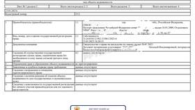 Как получить выписку из ЕГРН через Госуслуги в Зара Хоум