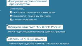 Как позвонить через сервисы Сбербанка в Зара Хоум