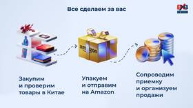 Как продать доставку товаров в Зара Хоум