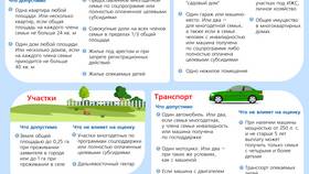Как рассчитывается выплата в Зара Хоум