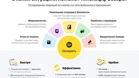 Как сделать Тинькофф основным банком для СБП в Зара Хоум