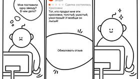 Как удалить Avito: полное руководство в Зара Хоум