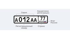 Как выглядит знак суммы в Зара Хоум