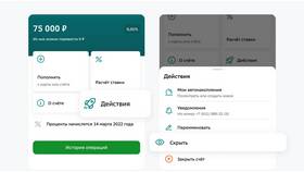 Когда закрывать вклад в Сбербанке: сроки и рекомендации в Зара Хоум