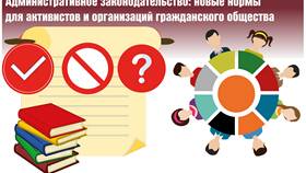 Отличие административного штрафа от предупреждения