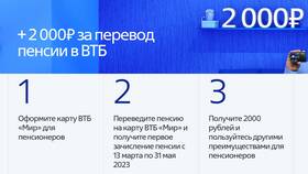 Пенсия в ВТБ или Сбербанк: сравнение условий в Зара Хоум