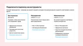 Почему Авито берет деньги за публикацию объявления в Зара Хоум