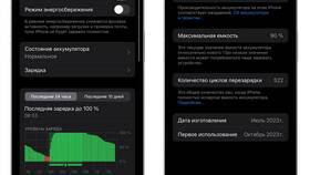 Почему быстро падает процент аккумулятора в Зара Хоум