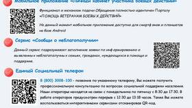 Почему сегодня не работают Госуслуги на мобильном в Зара Хоум