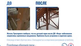 Сроки отмены заявления на портале Госуслуги в Зара Хоум