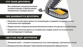 Звонит Ростелеком и говорит что договор заканчивается в Зара Хоум
